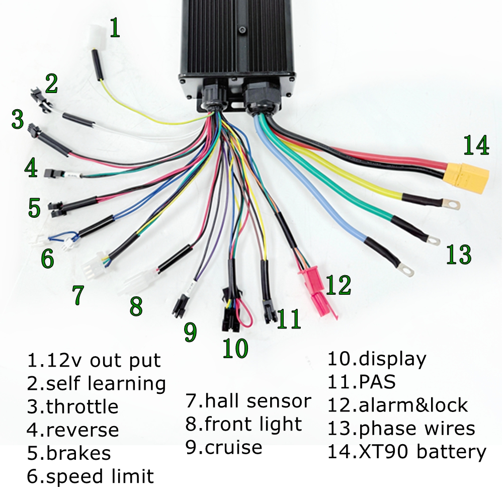 NBpower 170/190mm Dropout 48-7 - 5000W Hub Motor Kit 72V recensie en prijs