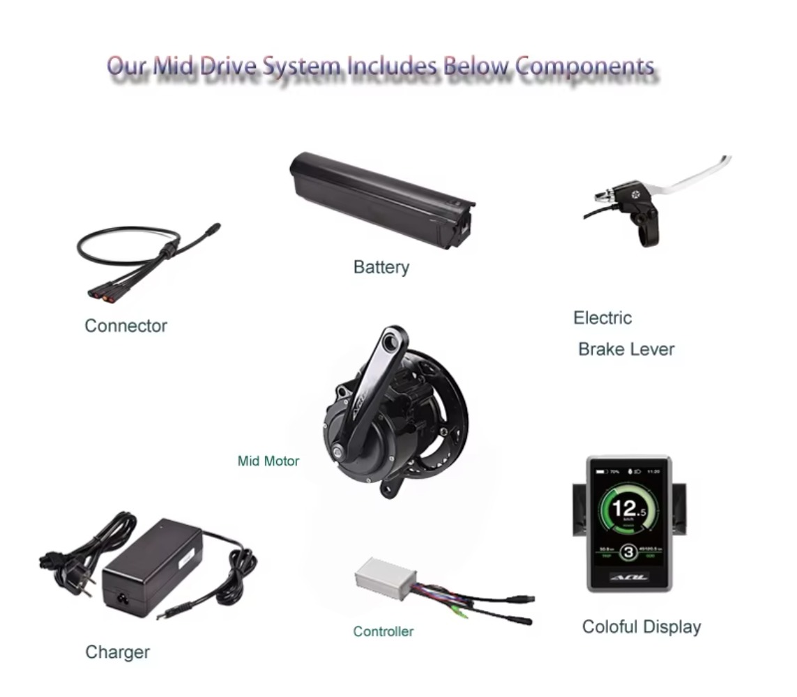 Koppel Sensor E Bike Mid Drive - Torque Sensor Mid Drive Motor Kit recensie en prijs