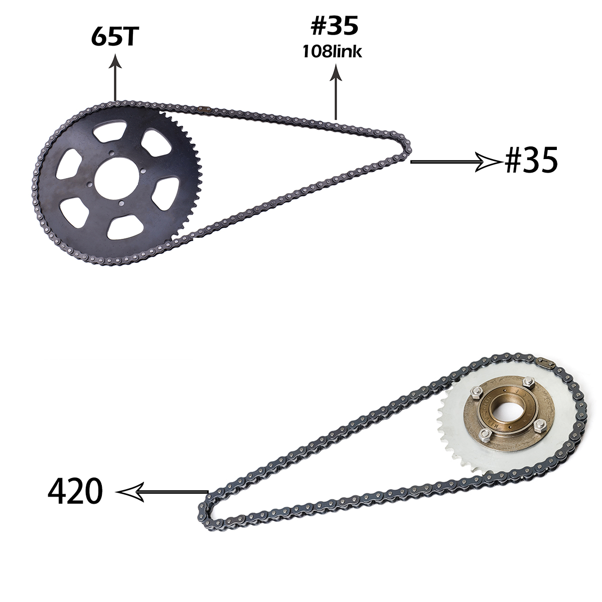 Kunray KR5V V2 72V 5000W elekt - 5000W Hub Motor Kit 72V recensie en prijs