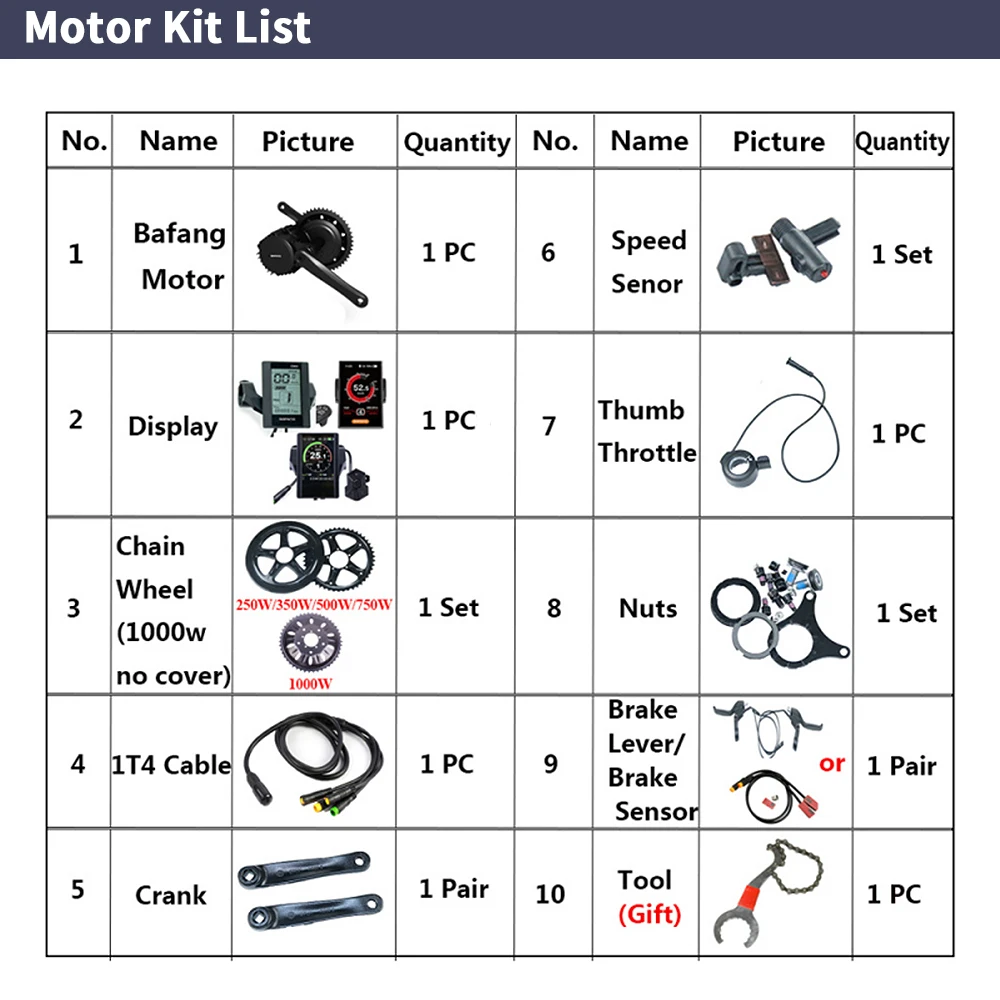 Bafang BBSHD 1000W 48V 68mm Mi - Side Hung Mid Drive Motor Kit recensie en prijs
